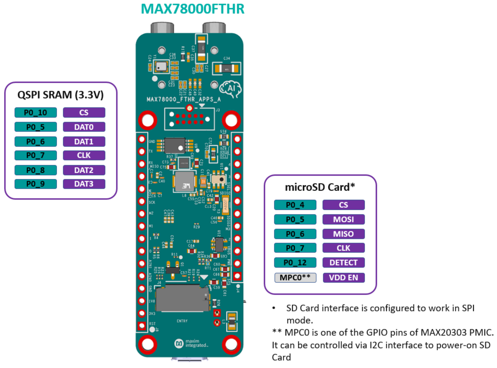 Fntek-u3Uwvkd7kzB9zRD363LmLq