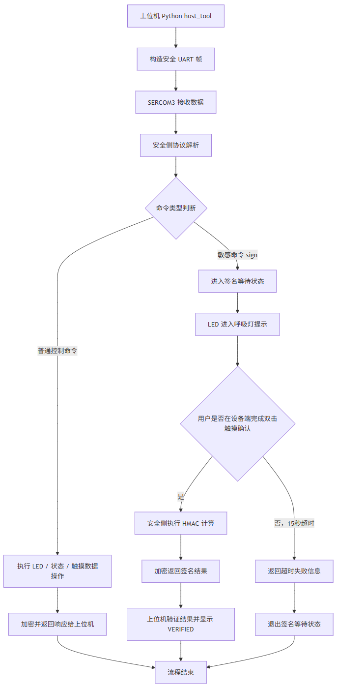 Snipaste_2026-06-13_17-58-25.png
