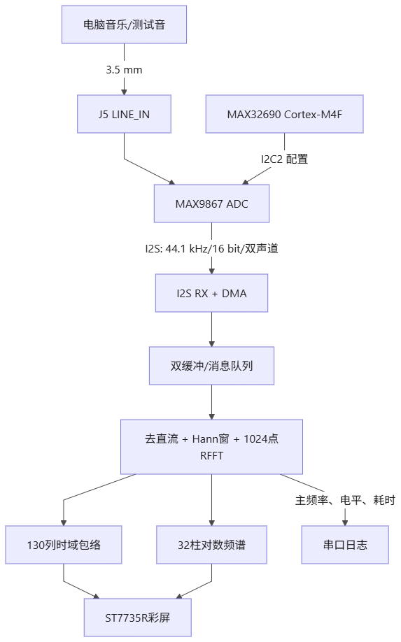 Untitled Diagram-2026-08-06T13-59-59.png