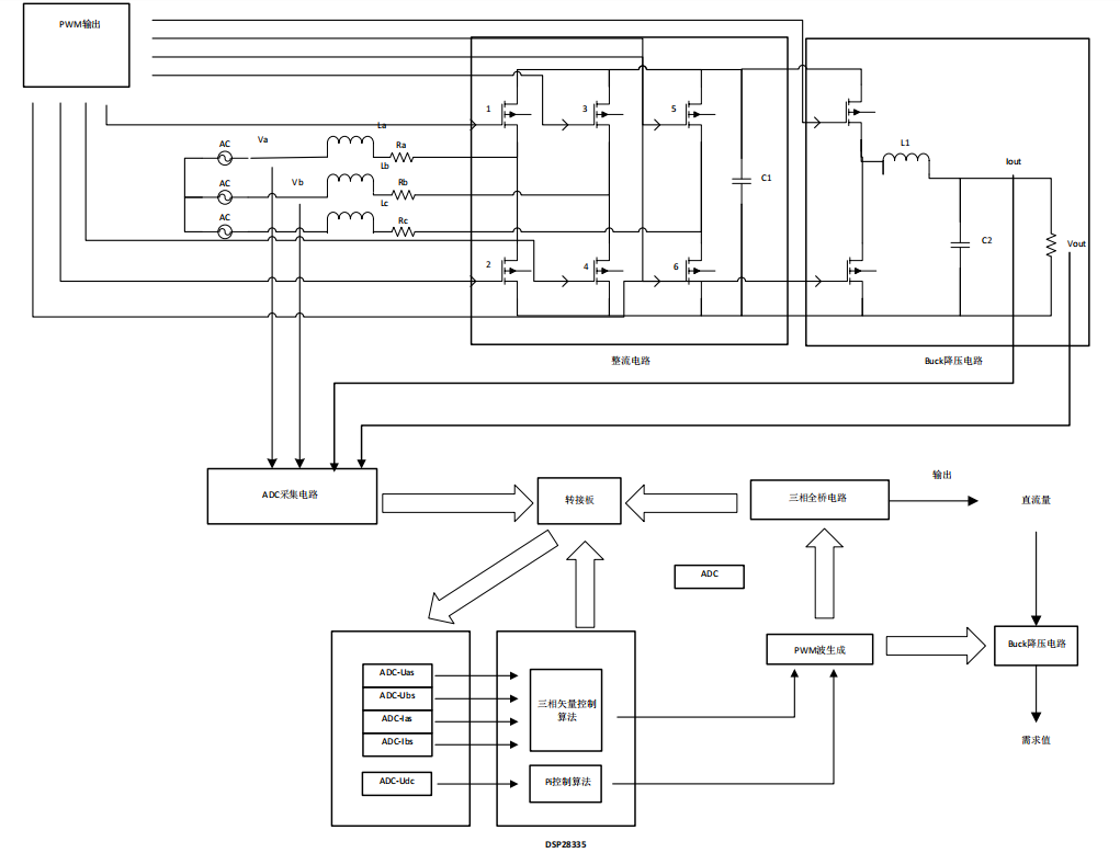 Fo1VId4erDXpAj2af0um0Ddrc2cW