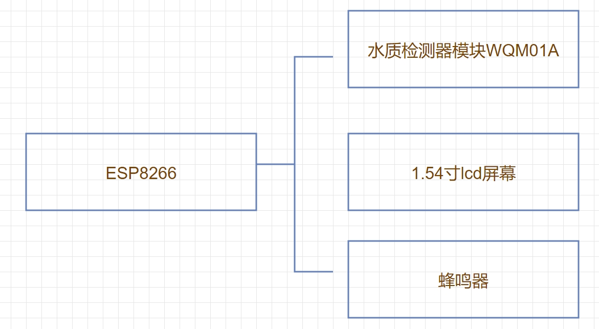 Fo82Pr4zrAKqmk_RZoV5K-MR2GmG