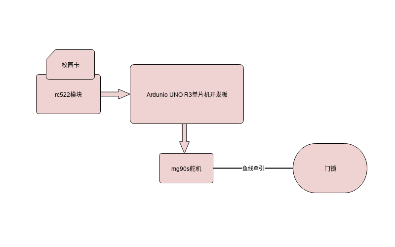 FoZjhGZIN0D2tSfAwfLe7LFFIOHZ