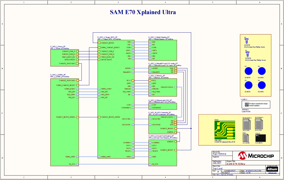 SAM E70 XPLAINED ULTRA 评估套件