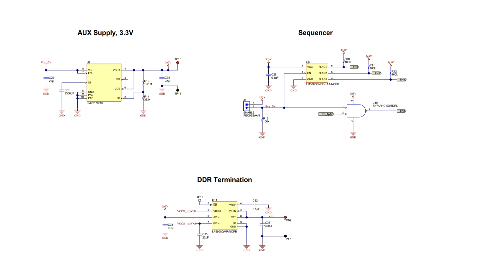 Xilinx Kintex UltraScale XCKU040 FPGA 电源解决方案，6W 参考设计