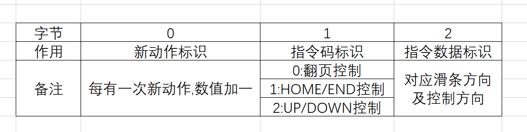 企业微信截图_17436848308780.png