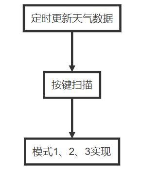 Fp-fXig3-taOOGEPN4HE_zLafytr