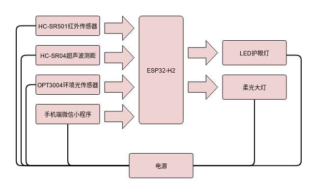 FpIFfP77Mdtq_eLgH4pktXHuRUM-