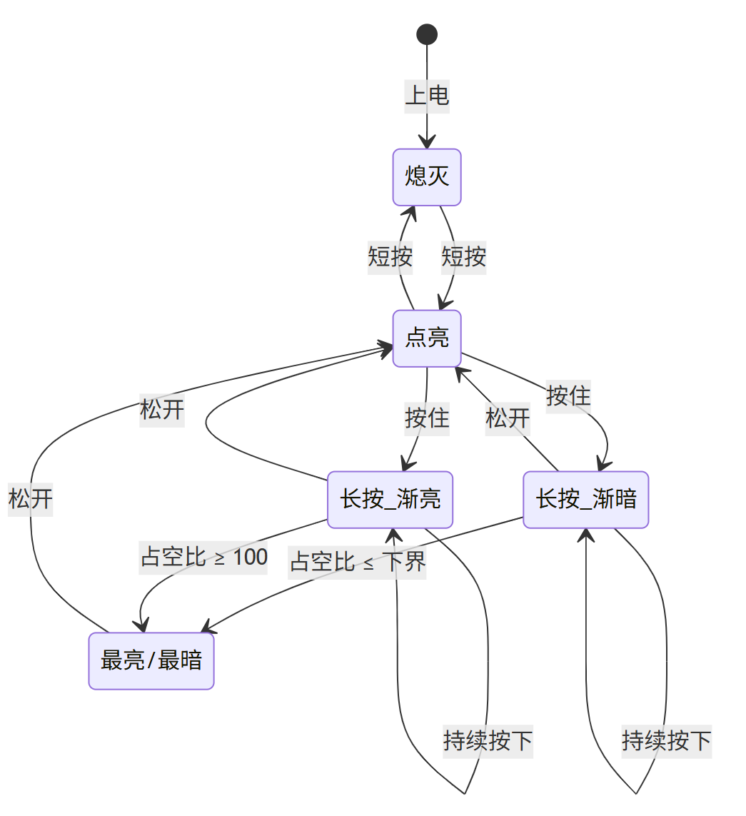 Snipaste_2026-06-16_22-36-43.png
