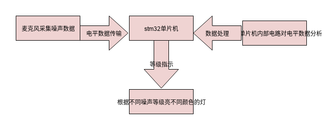 FpNo-mNqcAnDZ-TQ8rj2kJJcHcB5