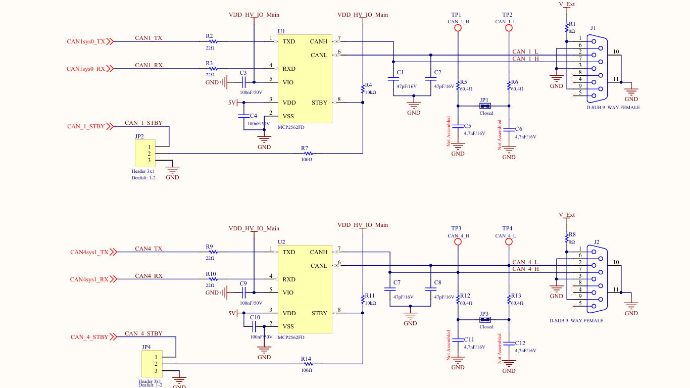 SPC58EC-DISP： Power Architecture微控制器开发板