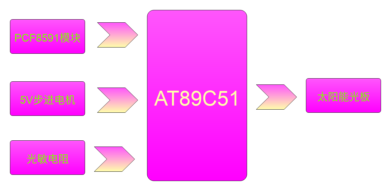 FpUzabr-83PPE6YbGaC4uPFtY6MQ