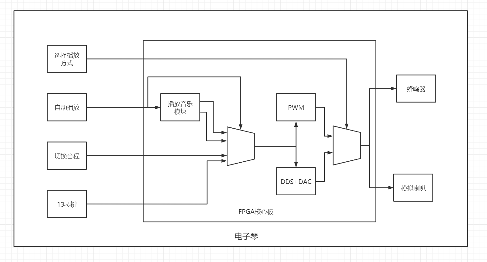 FpiPOM6s9hnWgvKQhmdtd-ay82k-