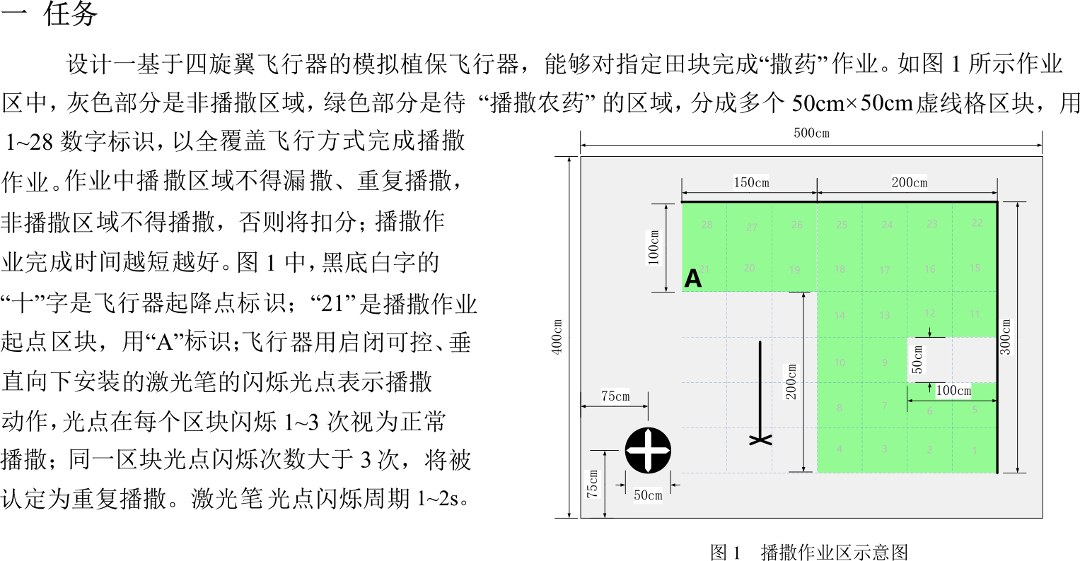 Fq1HvF112dcY2SP4wIbiEjEM1vI4