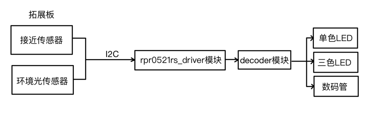bdc8f99e65995e45653d3421a4b9958.jpg