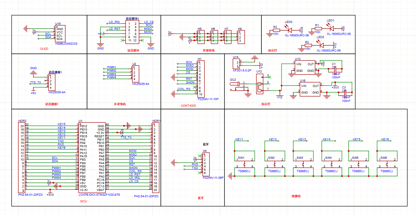 a9770bff0939b3ce3b27b5065de3f37e.png