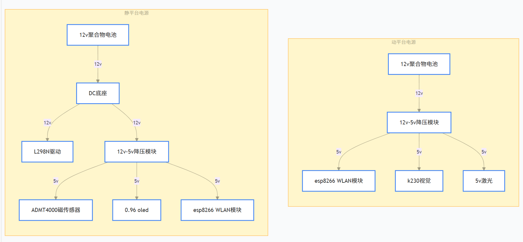 2b1cbb6a1f1eaa26750abacfe4bdd091.png