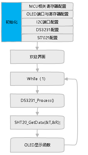 FqPxc9rV7MpkQdTiS2hWHf5dr1Rp