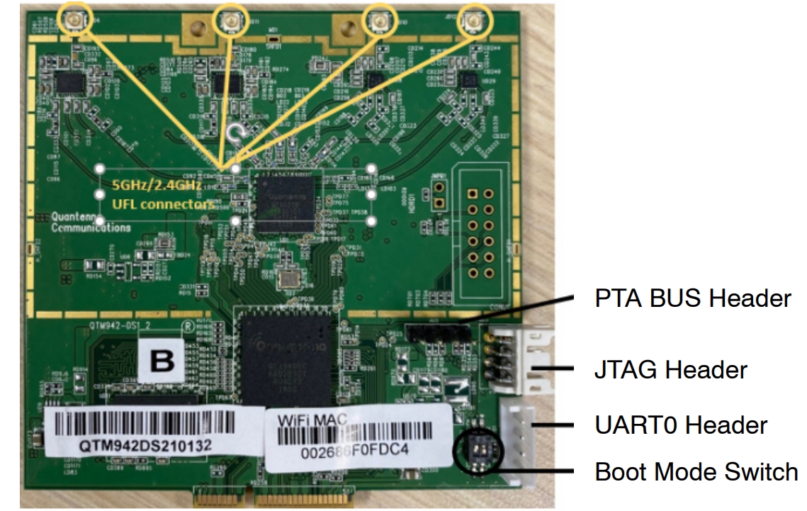 Quantenna QT3940BD 2x4 802.11ac双频RGMII硬件参考模块