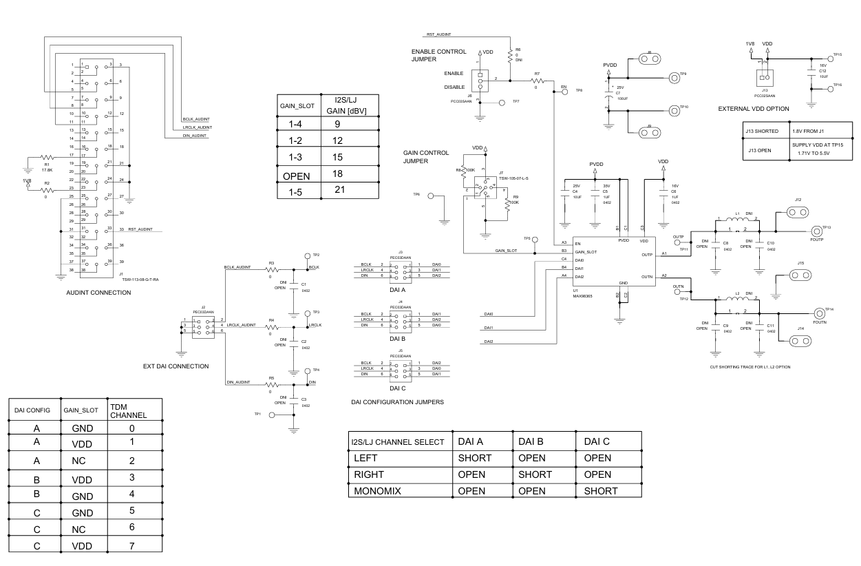 MAX98365A/B/C/D D类音频放大器评估系统