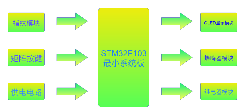 Fqi6ev1Cf9R95gp5pUFEFKnlvCiq