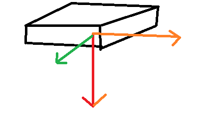 Fqpy3bznPswmFoB6lL8cwwCezCLU
