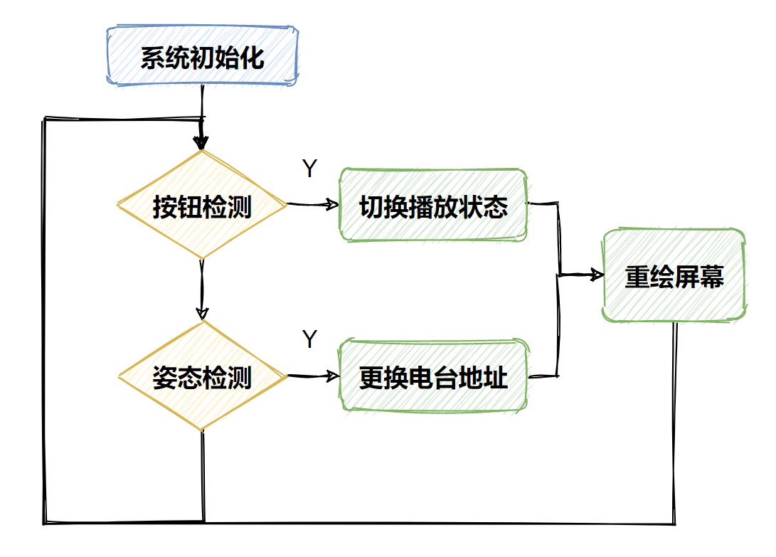 FqqED_8VCW9A_NVT6aa8vflz7CHx