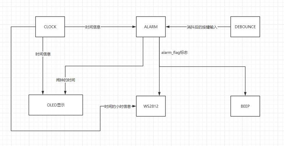 4f33b10d621c6b7a0a64c33f93107a6.png