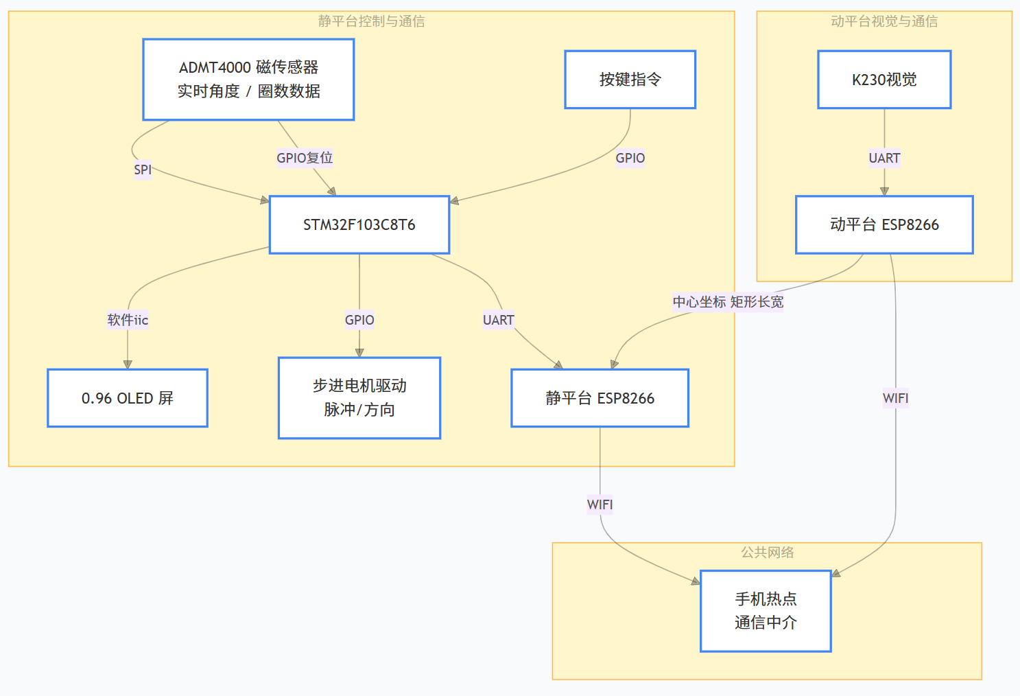 1e00cd3da3c0a31cd355a76597d66291.png