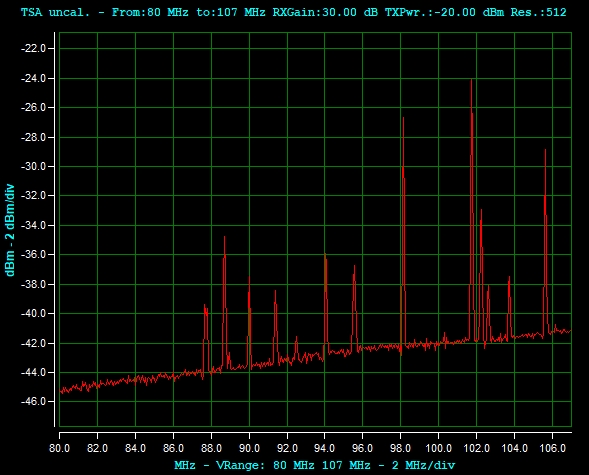FrOTRFdfvvETSAFE3wHGVWydVRSb