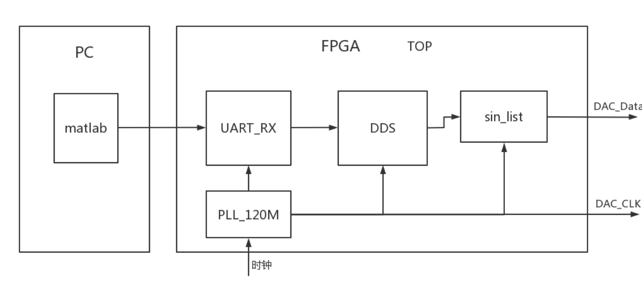 FrOkzhzYMsclx6Bk2ig3LzXQt-u7