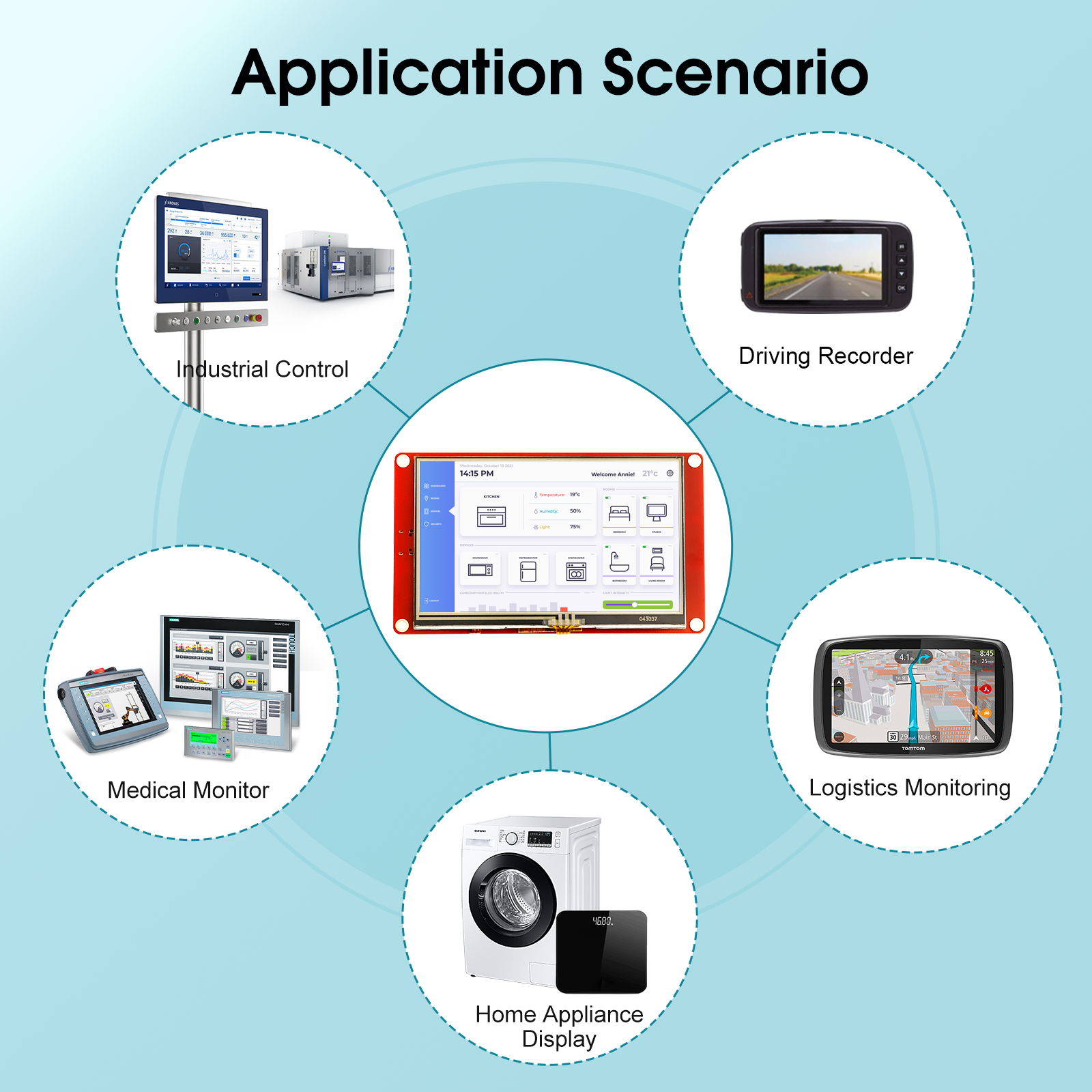 CrowPanel_4.3_inch_display_applications_5.png