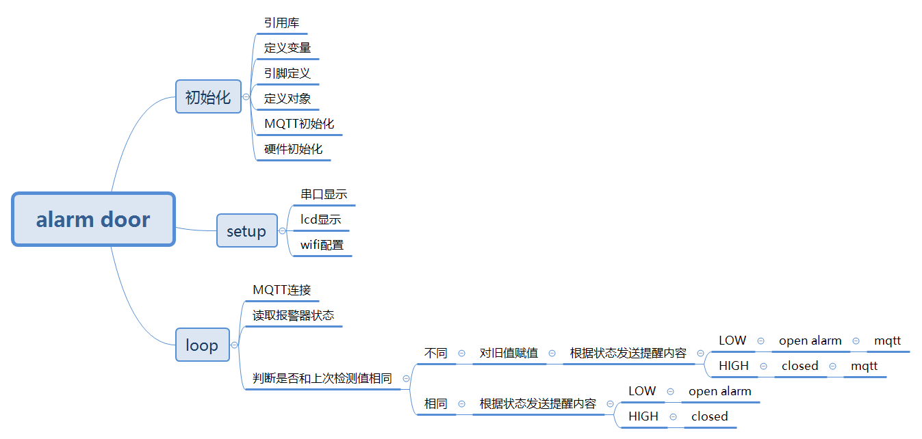 FrVTv8PFl2zqi7f3EFdgVQr7XD0u