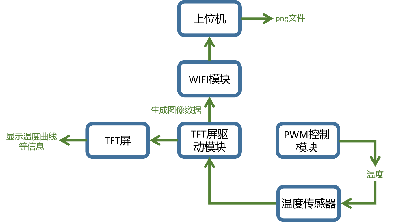 FrZ5rL9U5kIlKqCZ3TBCjlRoP60I