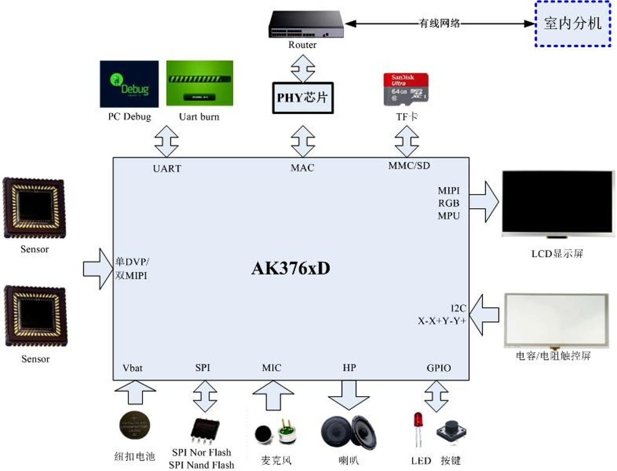 Frbhp2qnLg72_D_xHVTd2hClKKou