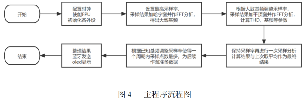 FreGYX-THbhf2wXWR2Pj30hN574D