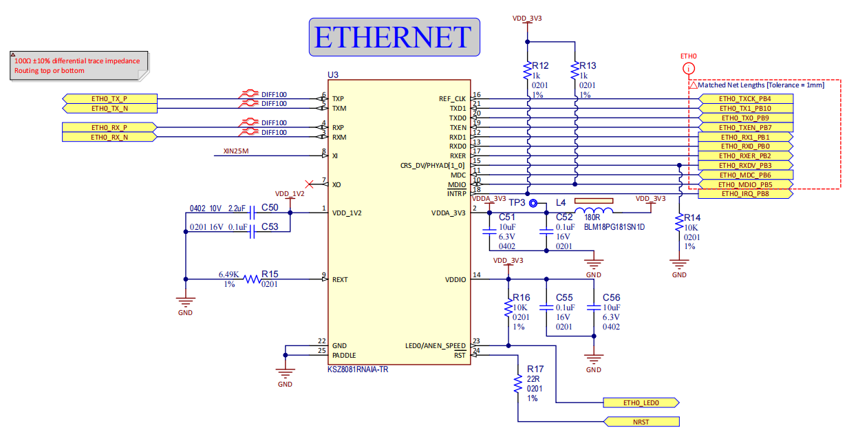 高性能低功耗ARM926EJ-S系统级模块参考设计