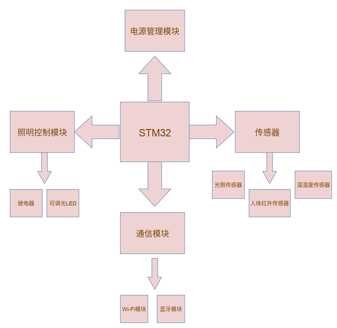 FrpNBXn5M-as7WsoDvo6tt1rGBTc