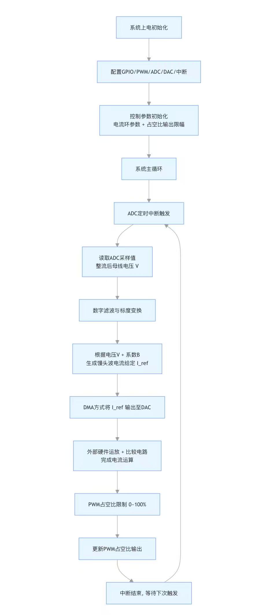 _cgi-bin_mmwebwx-bin_webwxgetmsgimg__&MsgID=7908003395274142013&skey=@crypt_f4d93676_30f827784761e213834a0b5ad2a40766&mmweb_appid=wx_webfilehelper.jfif
