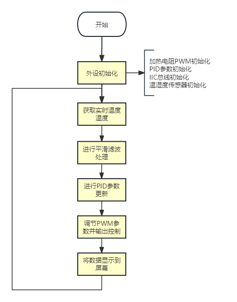 未命名文件 (2).png