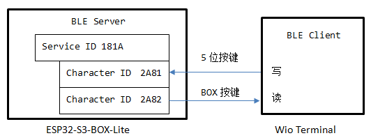 FsWupRY_-nXXlmgyaBM-6OOkD09L