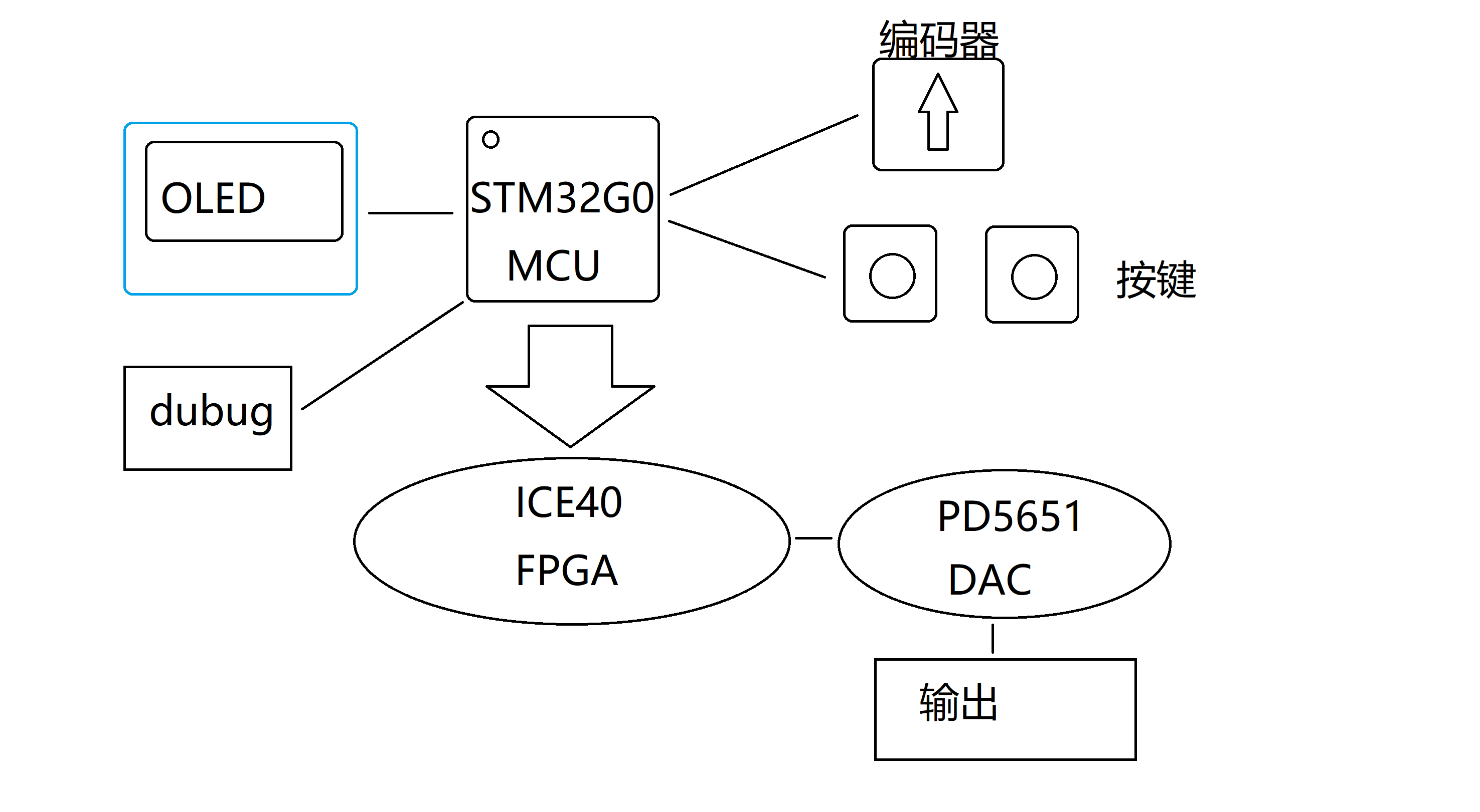 FsXsSP9KAXp9hJtRUSW9c5WkSZi7