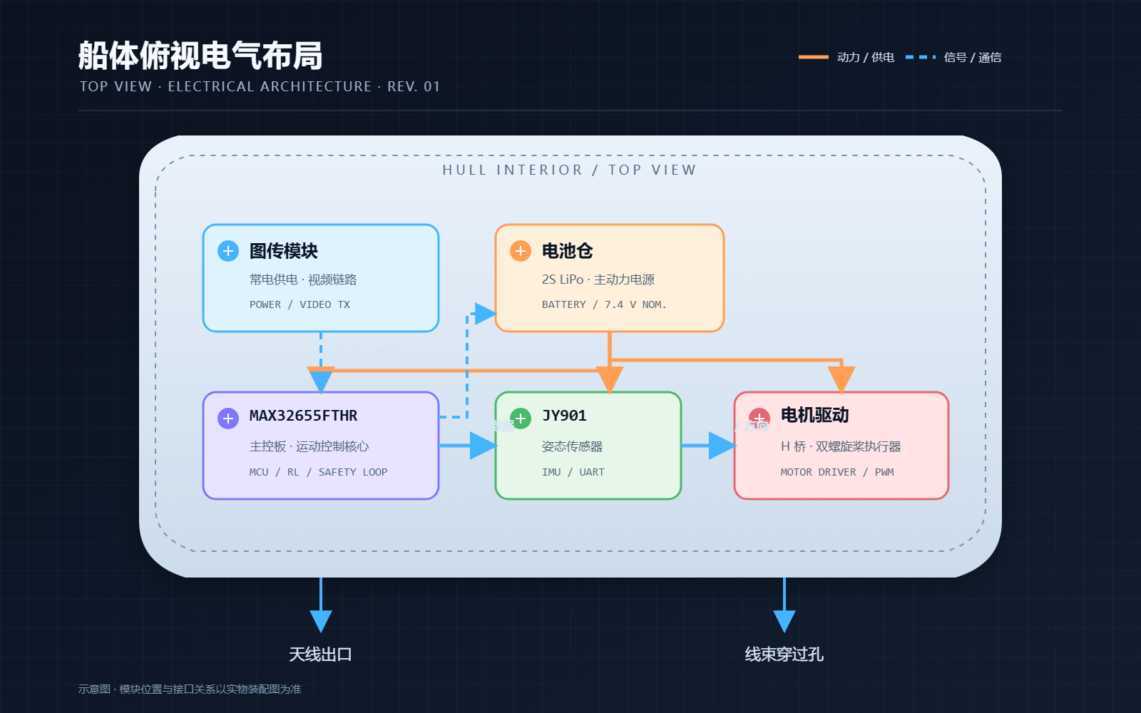 ac9cef06f074f3728552e84cddea0157.png