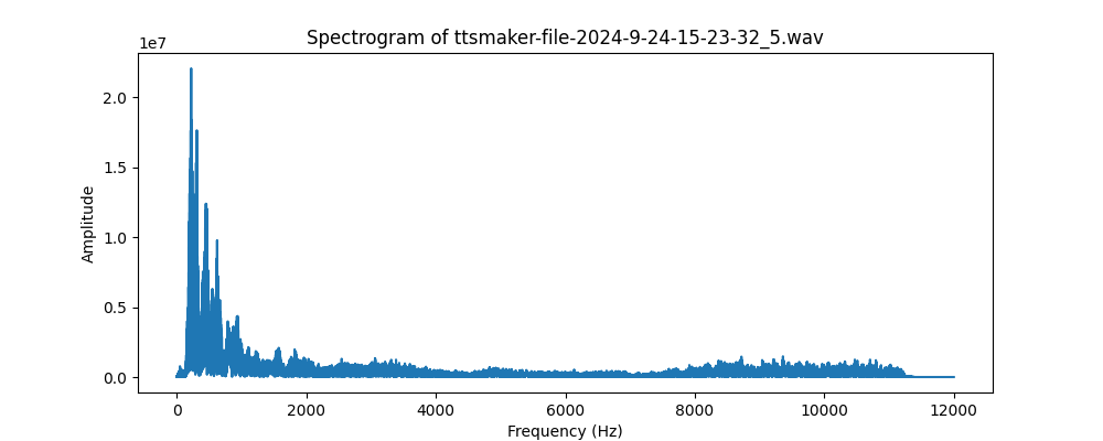 ttsmaker-file-2024-9-24-15-23-32_5.png