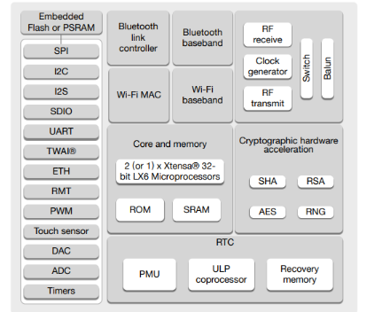 FswK_Rs2vZipyBVs35gh2Yt73sP6