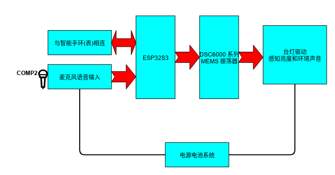 Fsx0sFggzgF5CKrOTaTSuy-PFBFh