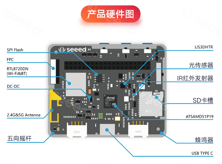 Ft-Rn2Hlc4aaJetz_rJYzSgxp08S