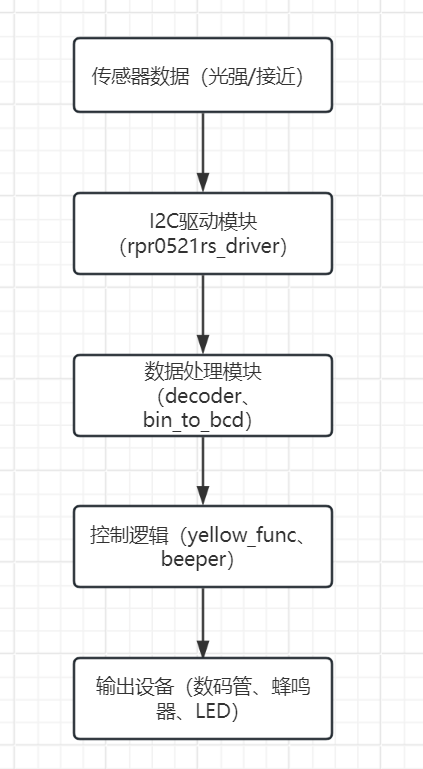 1742353490493.png