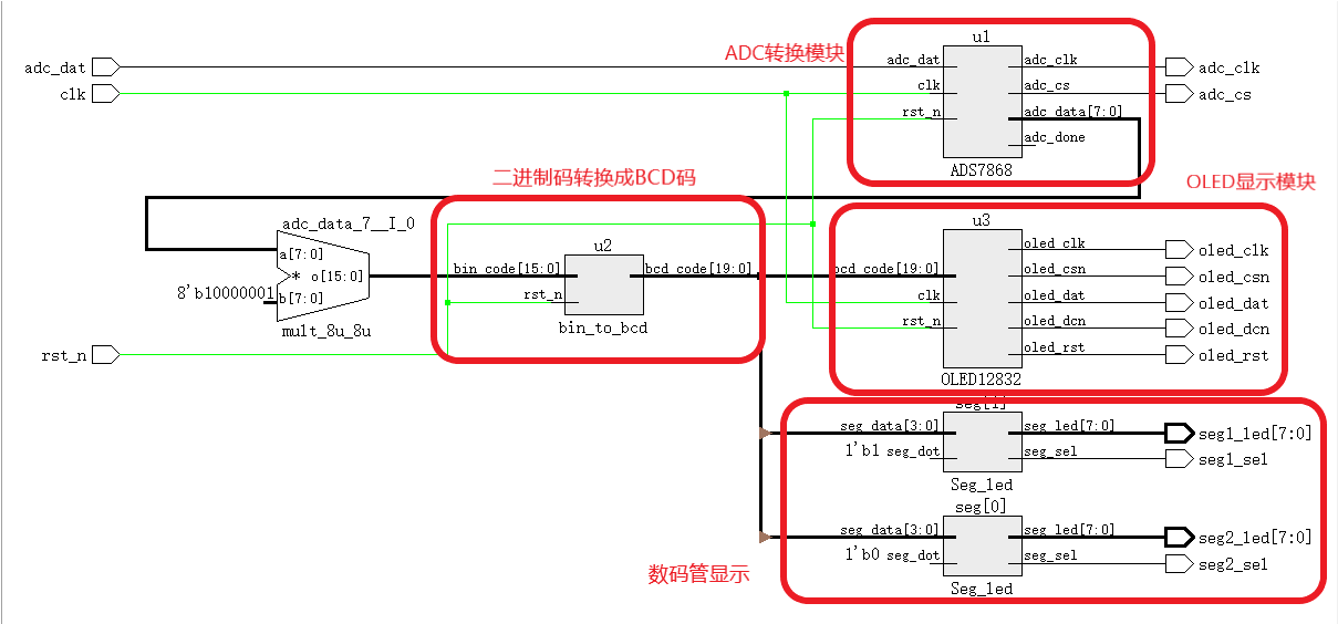 Ft0JCa1XpxuSNujqoScKuzjAau9J