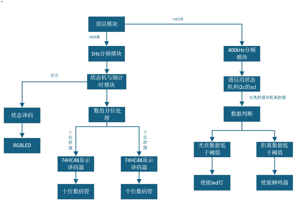 屏幕截图 2025-03-08 010645.png