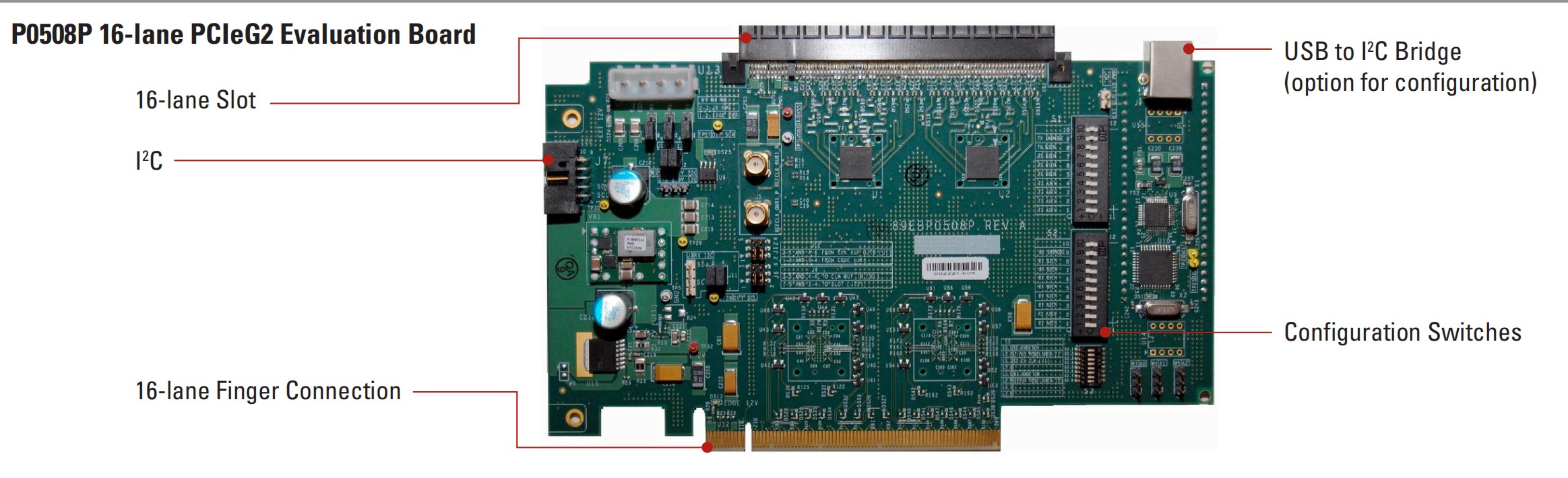 89HP0508P 16通道 5Gbps PCIe中继器评估板